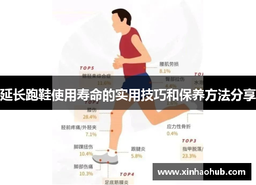 延长跑鞋使用寿命的实用技巧和保养方法分享