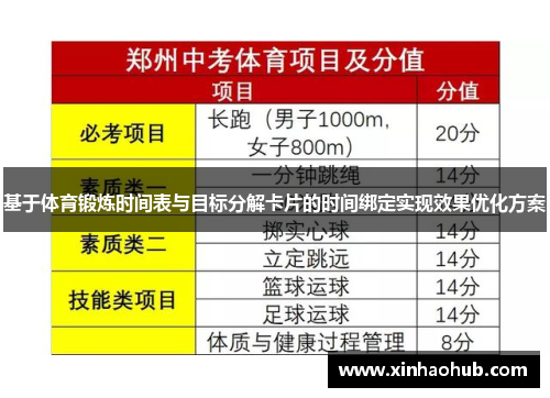 基于体育锻炼时间表与目标分解卡片的时间绑定实现效果优化方案